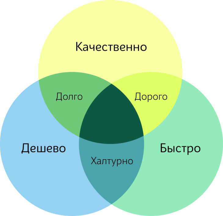 Выбираем между готовыми рулонными шторами и рулонками на заказ