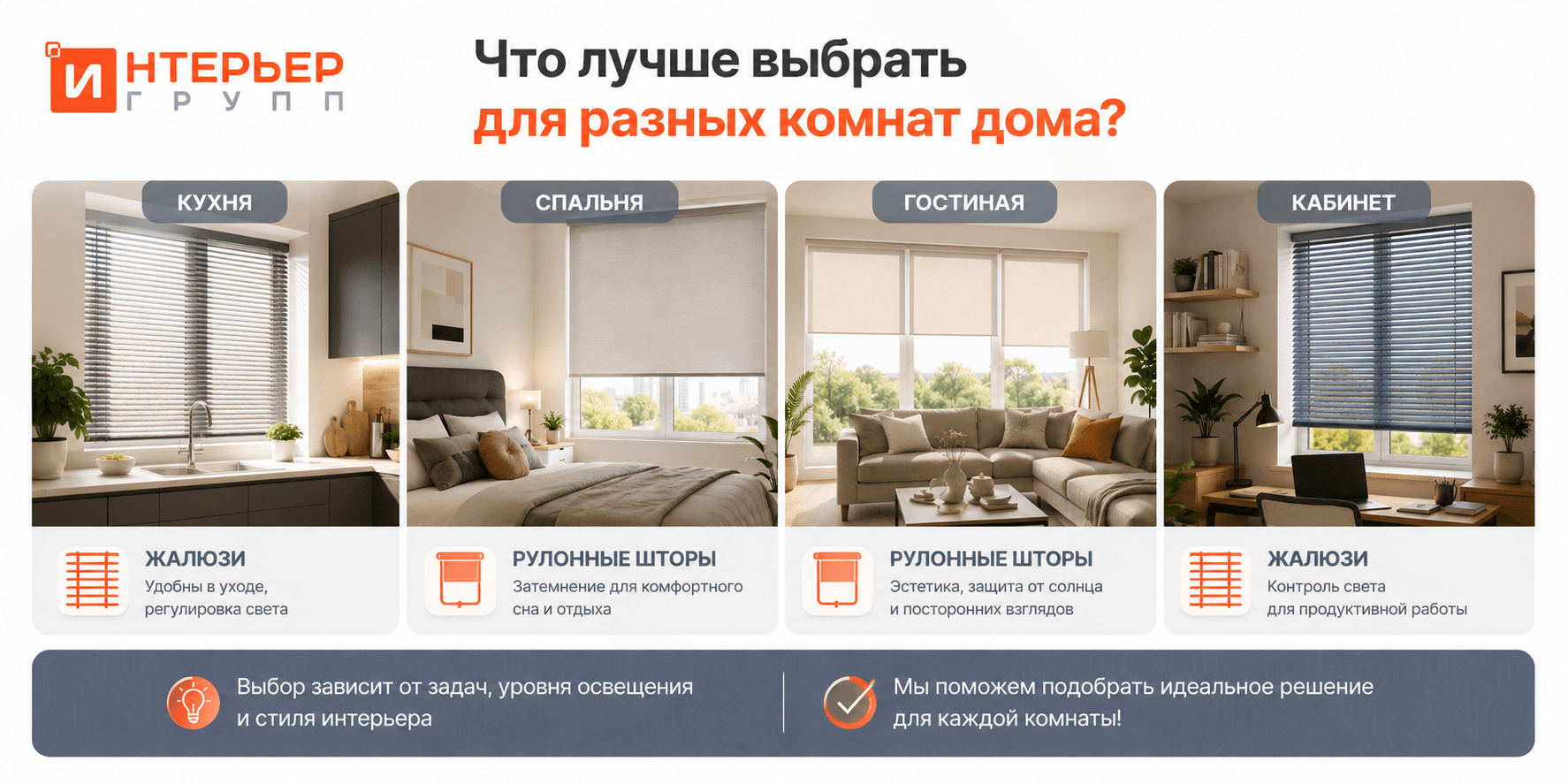 Выбор жалюзи и рулонных штор для кухни, спальни, гостиной, кабинета